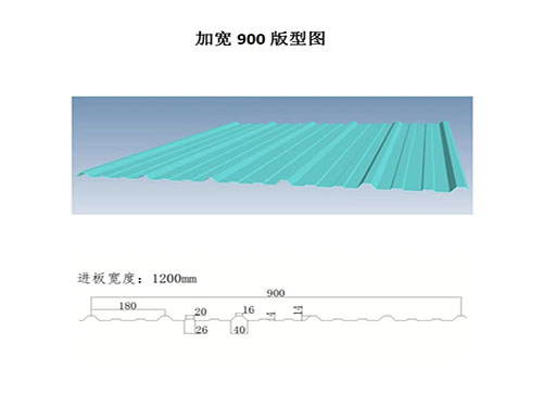 成都NS-0012 加寬900板型圖