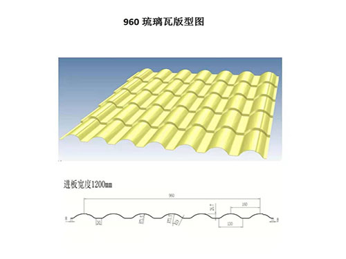 南寧NS-007 960琉璃瓦板型圖