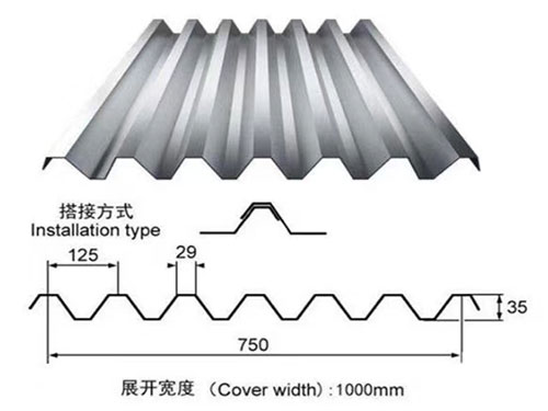 南寧NS slip lock profile 760