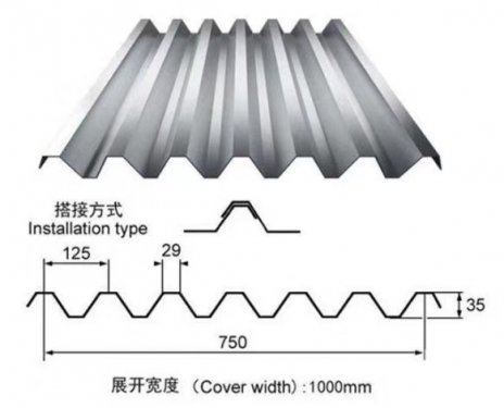 成都NS-002 Trapezoidal sheet profile drawing