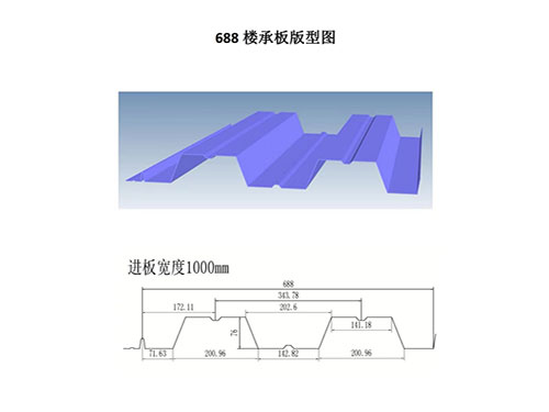 成都NS-002 688 floor decking profile drawing