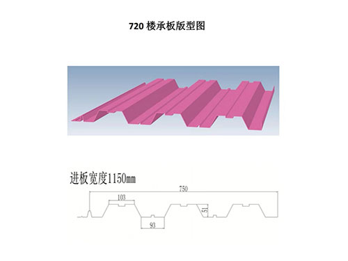 成都NS-005 720 floor decking profile drawing